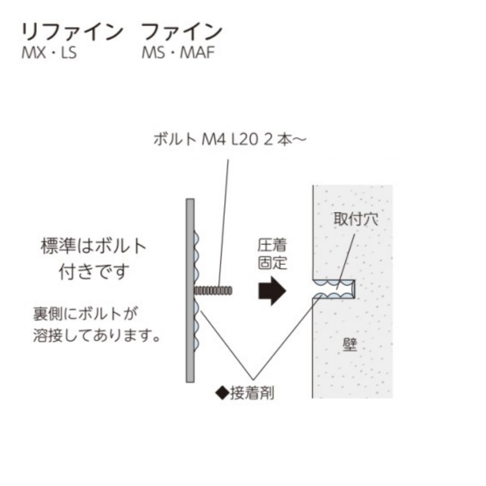 取付方法
