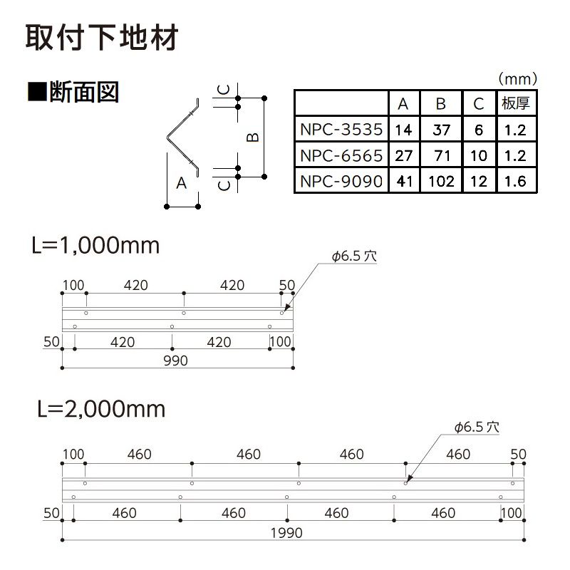 コーナーガード NPC-6565V 1m レモンイエロー ナカ工業 駐車場 壁･柱保護材（法人限定）