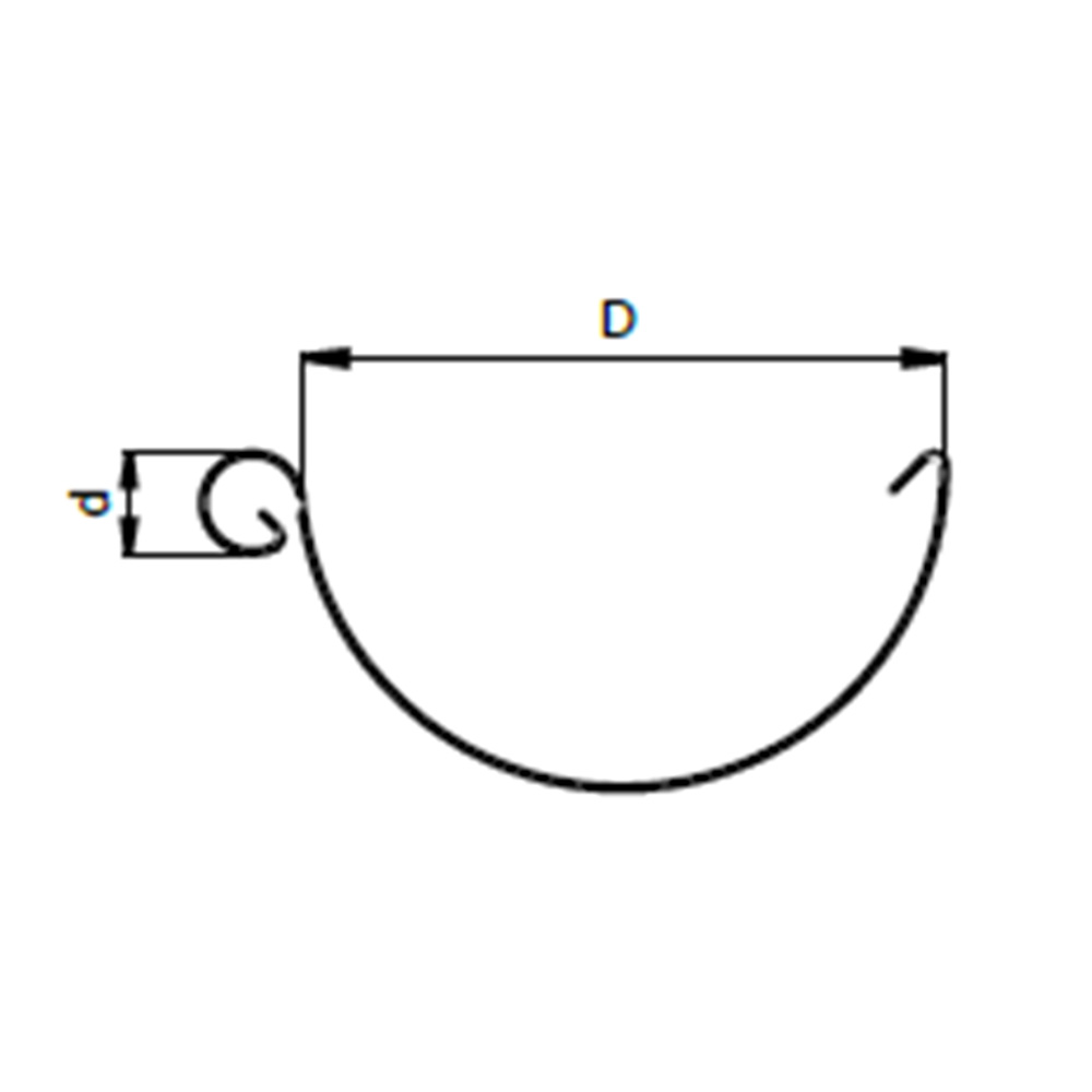 D=123,d=17