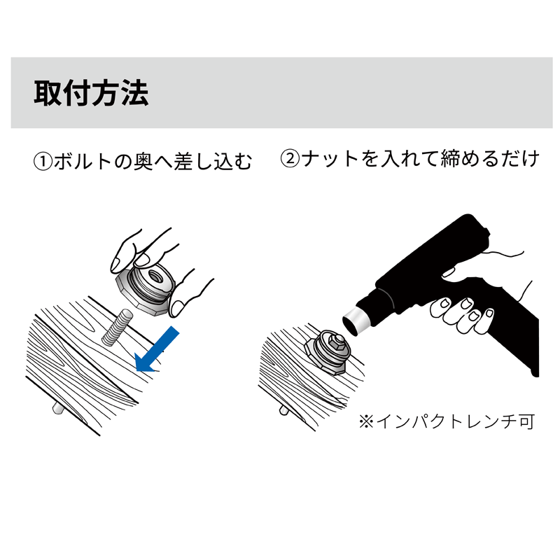 タイトニック 座堀部分・乾燥材用 【ケース販売】300個入 耐震 座金