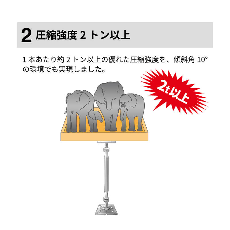 フラットIS鋼製束 L515 【ケース販売】20本入 タカヤマ