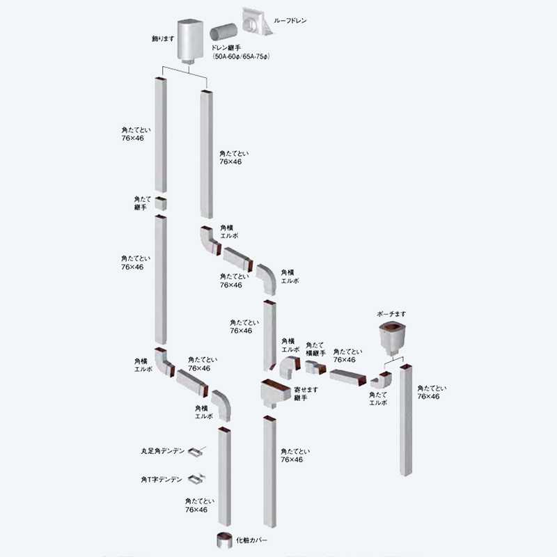 【送料無料】はいとい水下(76×46系列) ブラック タニタ 雨どい GGF-31446 【条件：メーカー合計2万円以上/回】