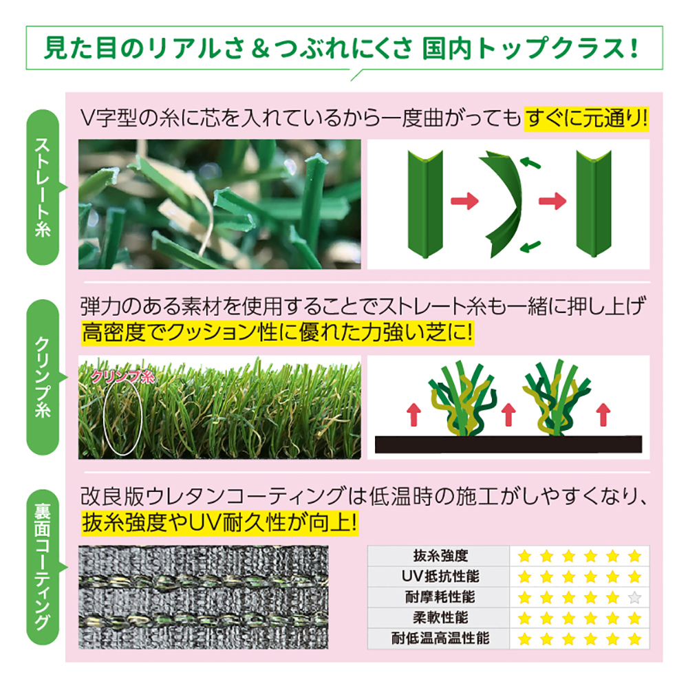 メモリーターフ スクエア 25mm 300mm×300mm 9枚入り  ユニオンビズ MTSQ-09 ジョイント バルコニー 人工芝