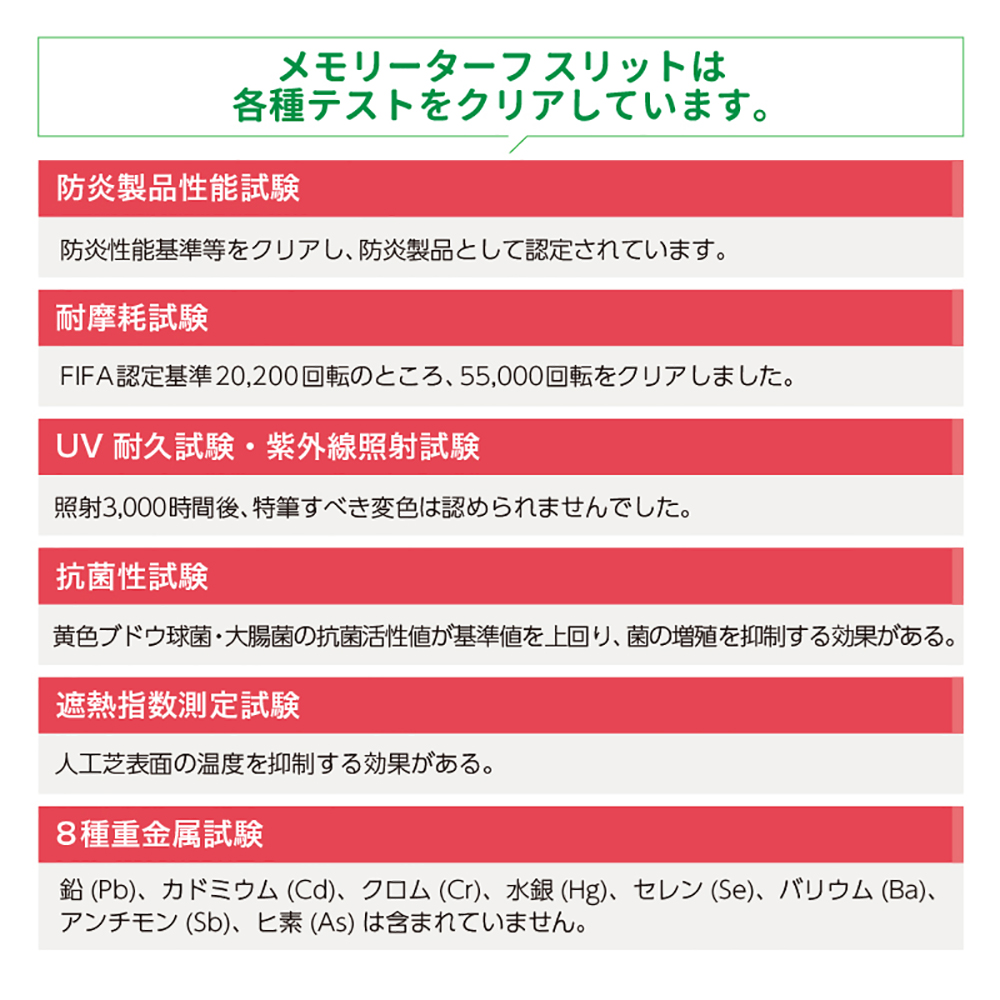 メモリーターフ スリット 幅95mm×長さ5m 28mm ユニオンビズ MTS28-1005 駐車場 目地 スリット 人工芝