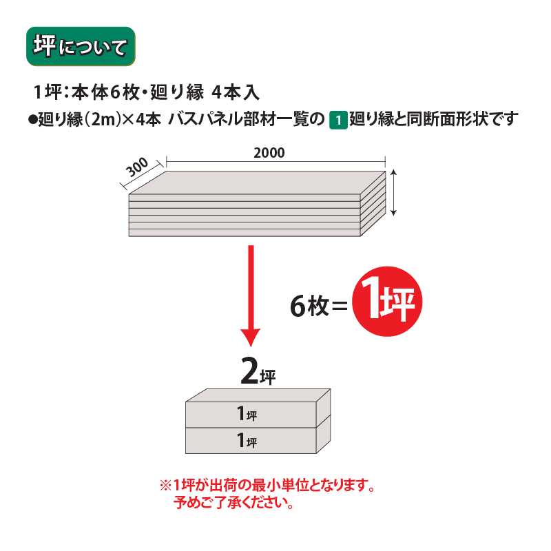 バスパネルEX ペイルピンク 2000mm EX-PP【ケース販売】2坪 浴室用天井 浴室 水回り UV塗装仕上げ