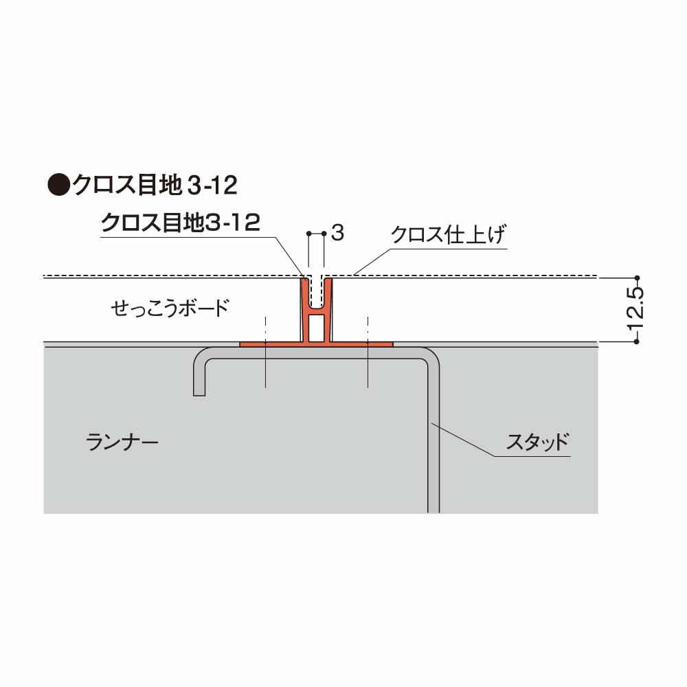クロス目地 3-12（ボード厚12.5mm用）【ケース販売】100本入 フクビ化学工業
