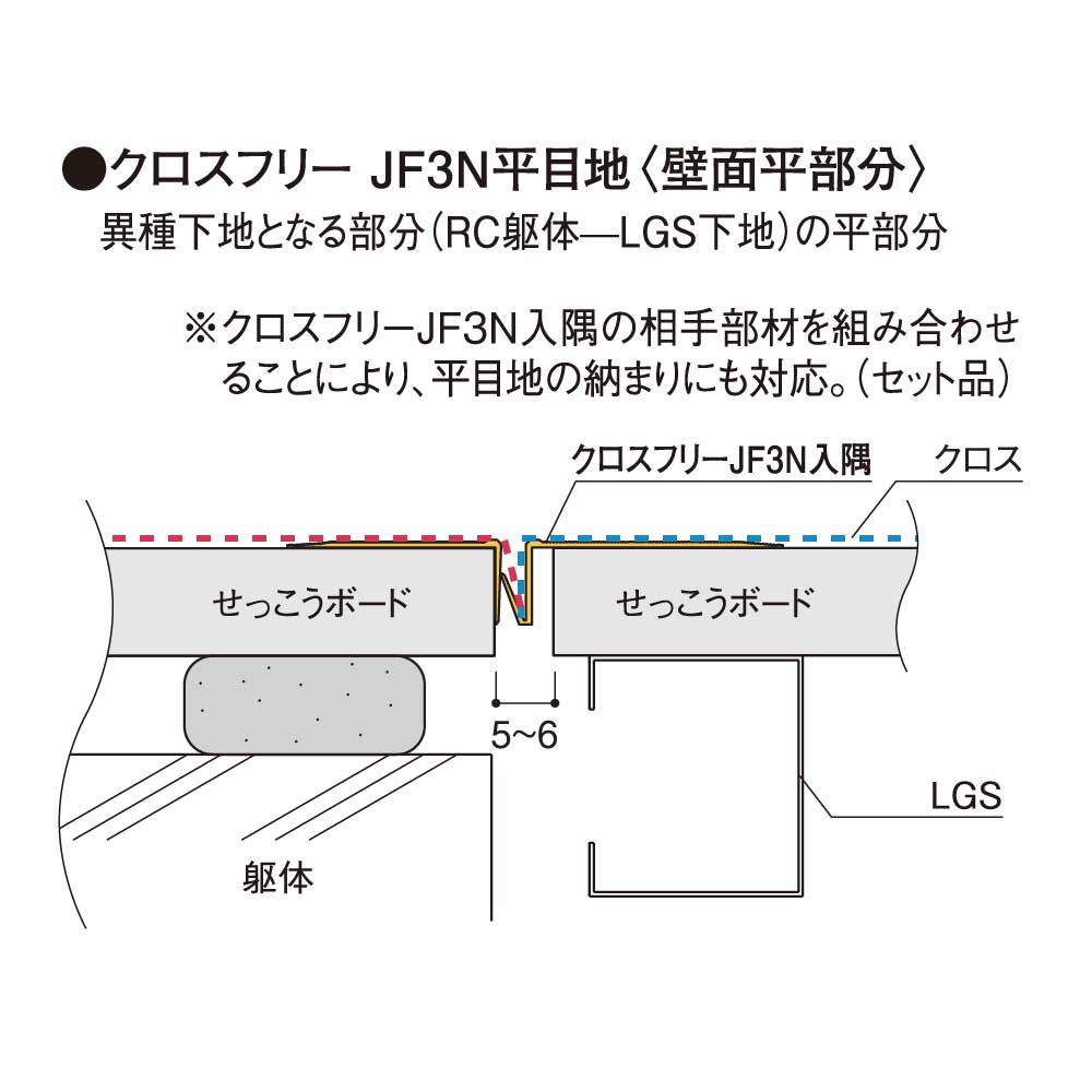 クロスフリーJF3N 平目地 JF3R【ケース販売】50セット入 フクビ化学工業