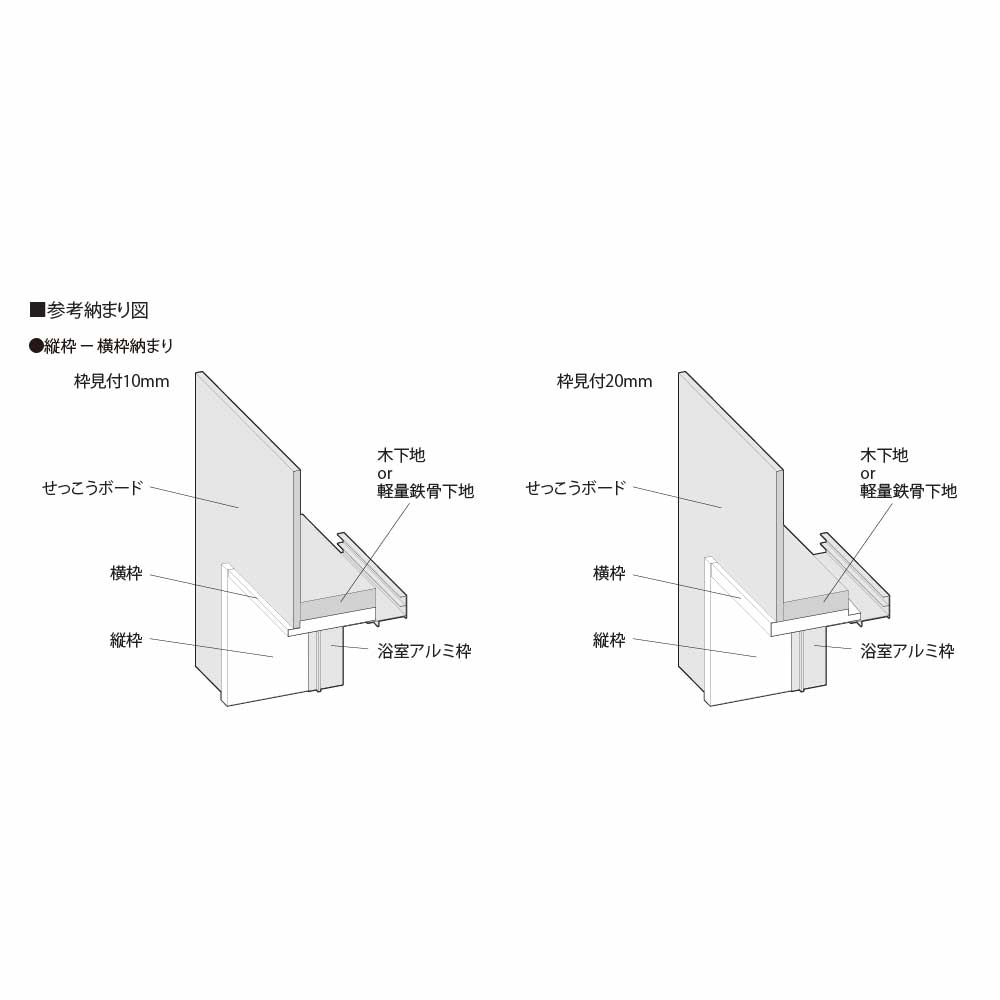 FSタイプ 単品 FS-165 UB枠 長さ2220 FS1622W ツヤ消しホワイト フクビ化学工業 FUKUVI