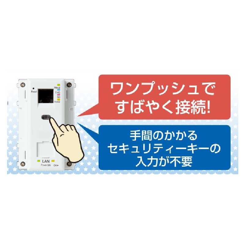 【アウトレット】 Wi-Fiユニット AC-WPSM-11ac Wi-Fiアクセスポイント WPS機能付き Wi-Fi AP UNIT 配線 因幡電機産業