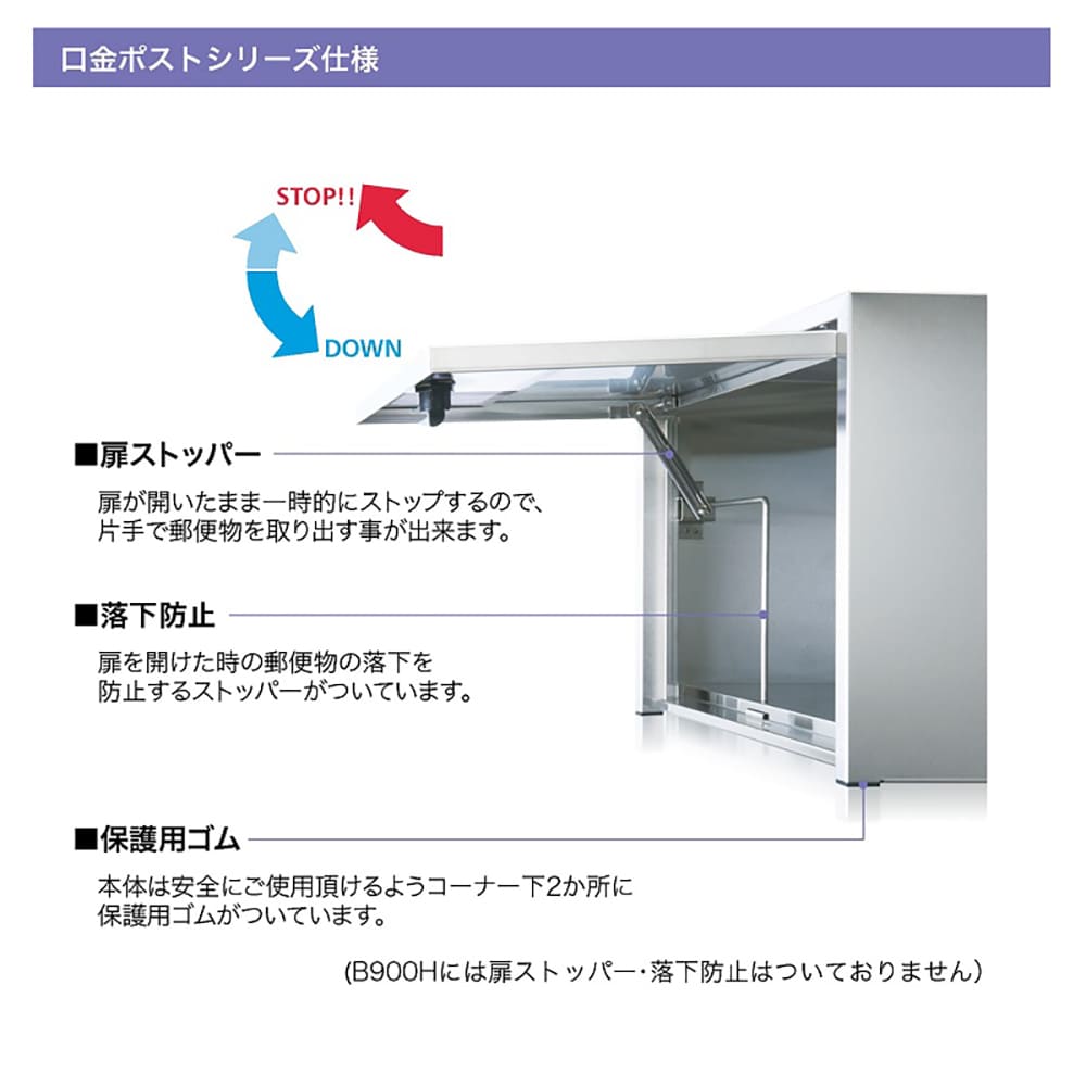 戸建郵便受箱 900シリーズ 投入口 C900BA ステンレスバフ仕上 Cタイプ 前入後出 壁埋込 コーワソニア