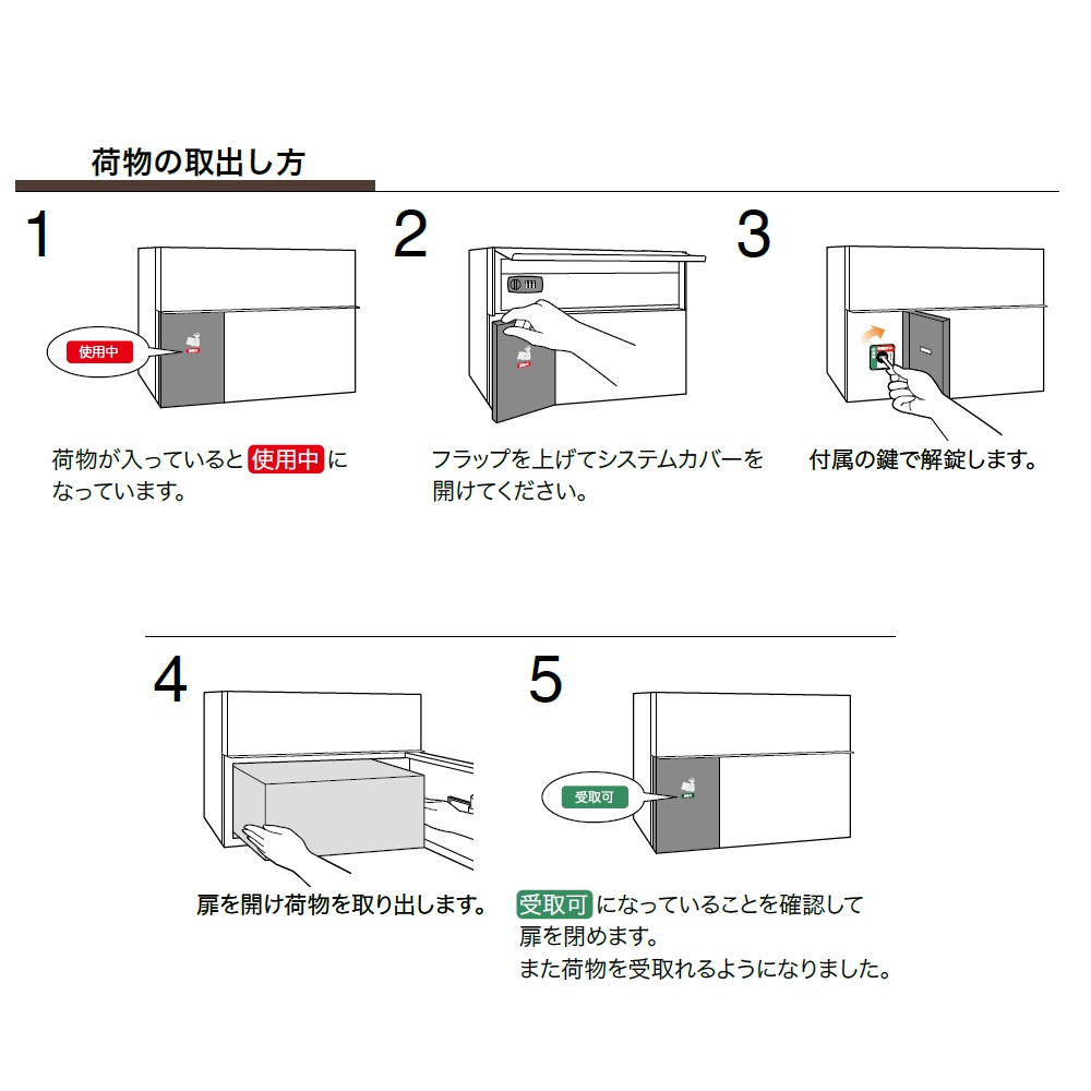 集合住宅向け 宅配ポスト 3313 W 前入前出 ホワイト 防滴タイプ コーワソニア