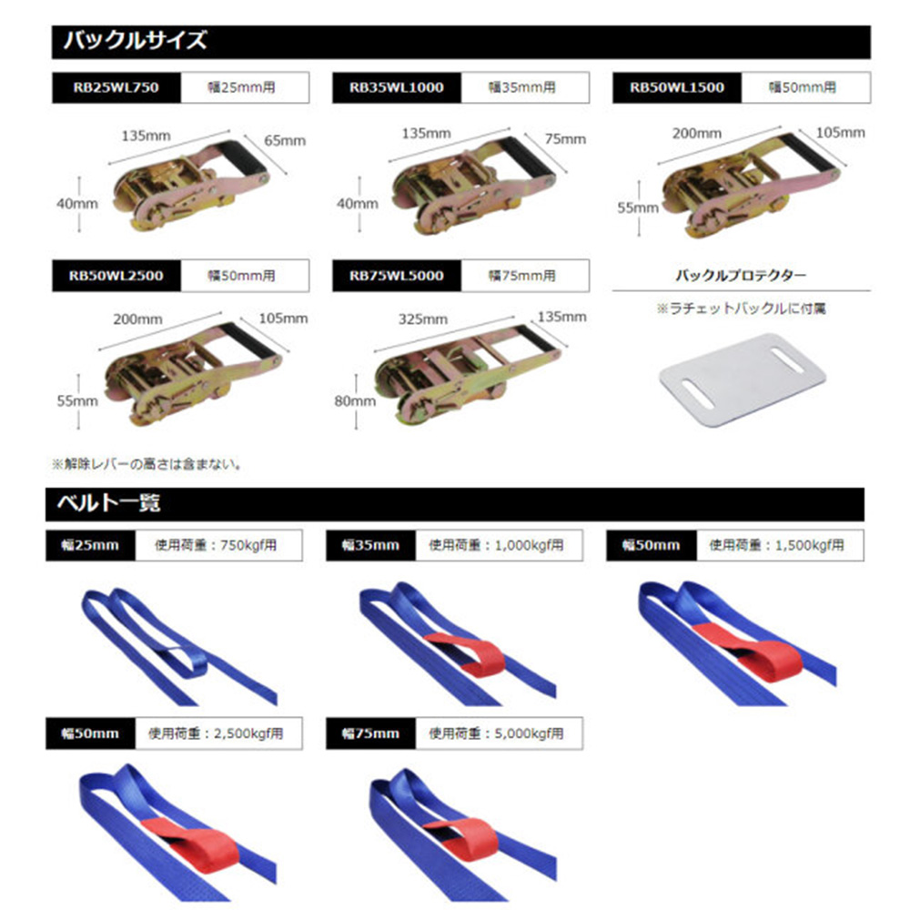 ラッシングベルト Jフック 青 幅50mm1＋5ｍ 75269【セット販売】12本入 使用荷重1500kg 荷締め フリーク