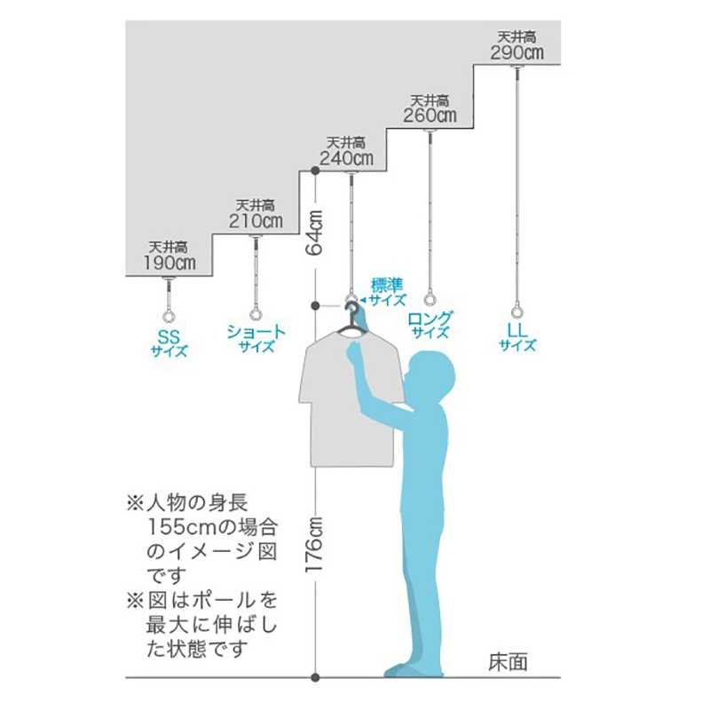 ホスクリーン QSC-15 W ホワイト 川口技研 室内用 物干金物 【ポール+竿】セット