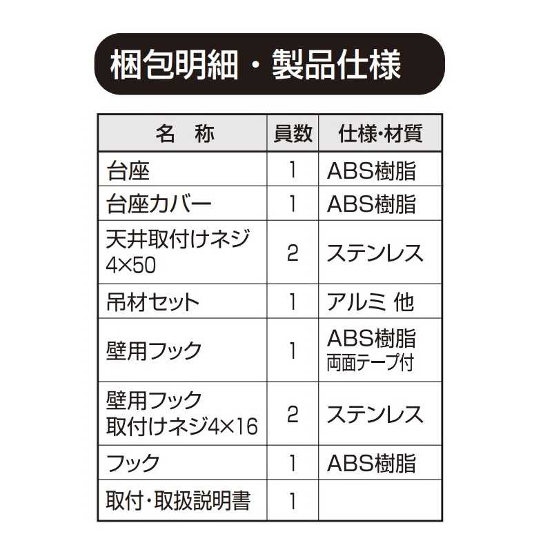 梱包明細・製品仕様