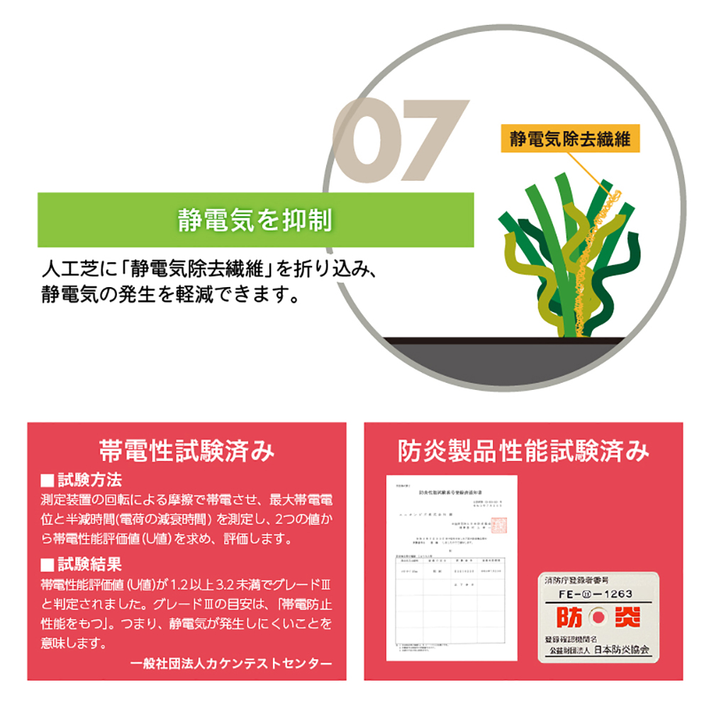 メモリーターフ スクエア 25mm 300mm×300mm 9枚入り  ユニオンビズ MTSQ-09 ジョイント バルコニー 人工芝