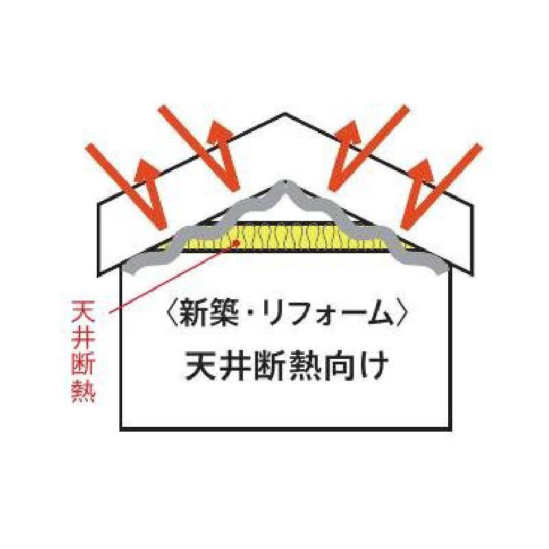 遮熱エース 4mm×910mm×50m【購入数：１～９本】屋根 天井断熱用 リフォーム シャネツエース 101056 旭ファイバー