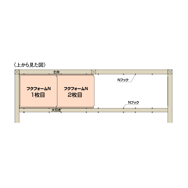 フクフォームN 根太無工法 3.5寸大引間用 N-1835型 FFN1835【ケース販売】4枚 断熱材 ポリスチレン フクビ