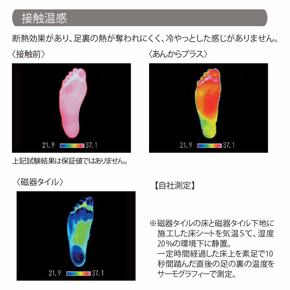 あんからプラス 幅1,800mm×長さ0.8m AKP008S アイスホワイト フクビ化学工業 FUKUVI