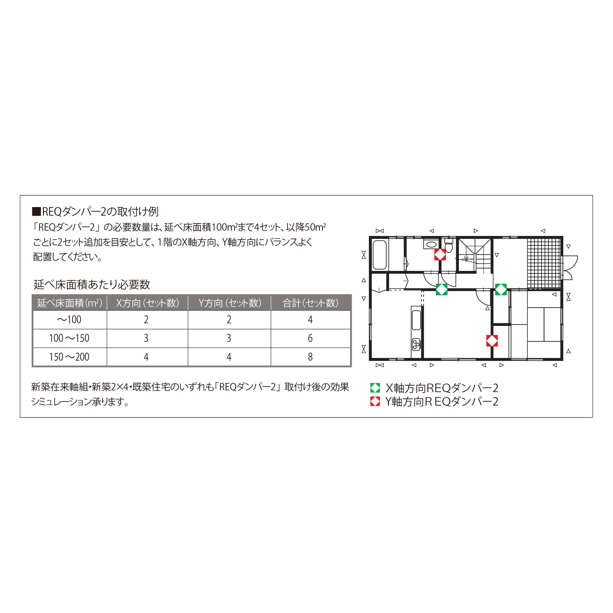 REQダンパー2 REQD2【ケース販売】1セット入 フクビ化学工業 FUKUVI