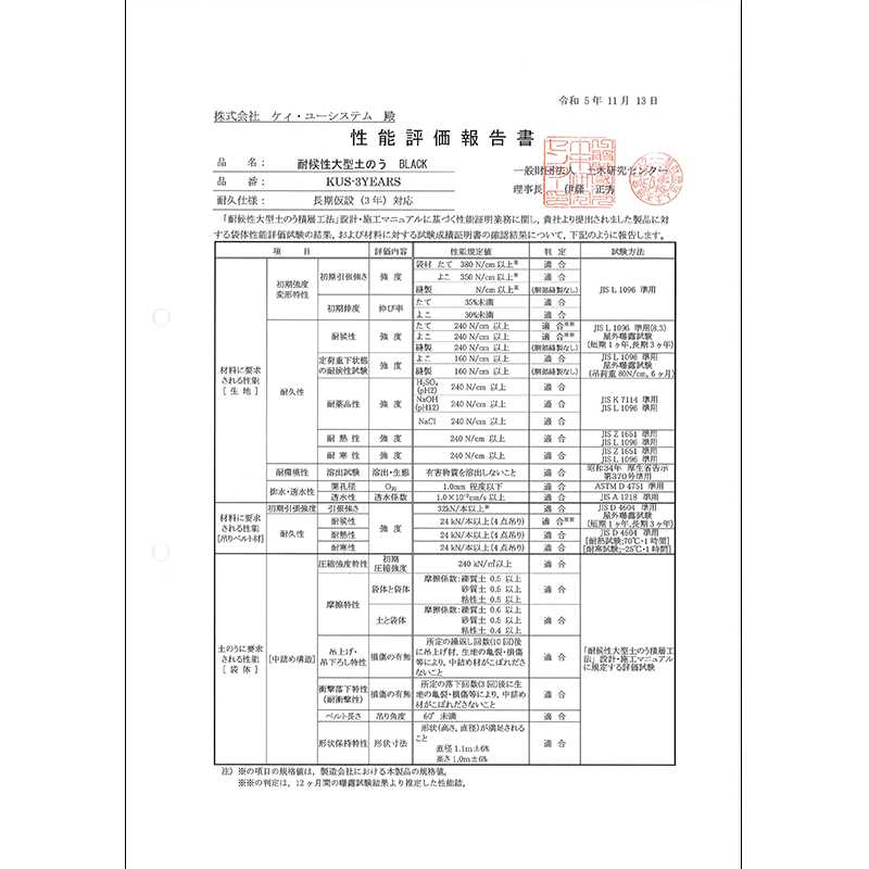 耐候性 大型土のう 長期仮設 3年対応 新基準【ケース販売】5枚入 土のう袋 土木資材 フレコンバッグ KUS