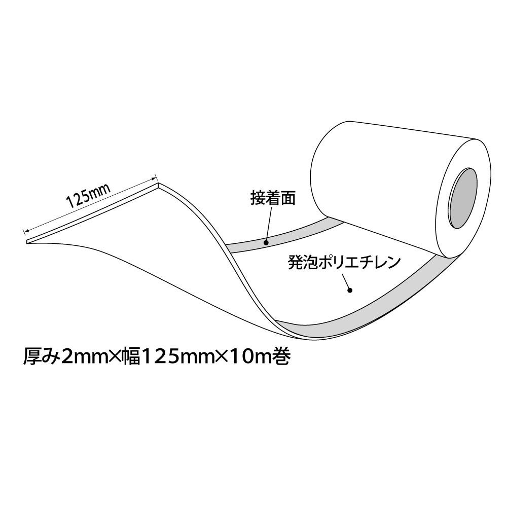 枠造 125W N02-004【ケース販売】12巻 養生材 開口枠 玄関ドア 窓枠 わくぞう  エムエフ KM