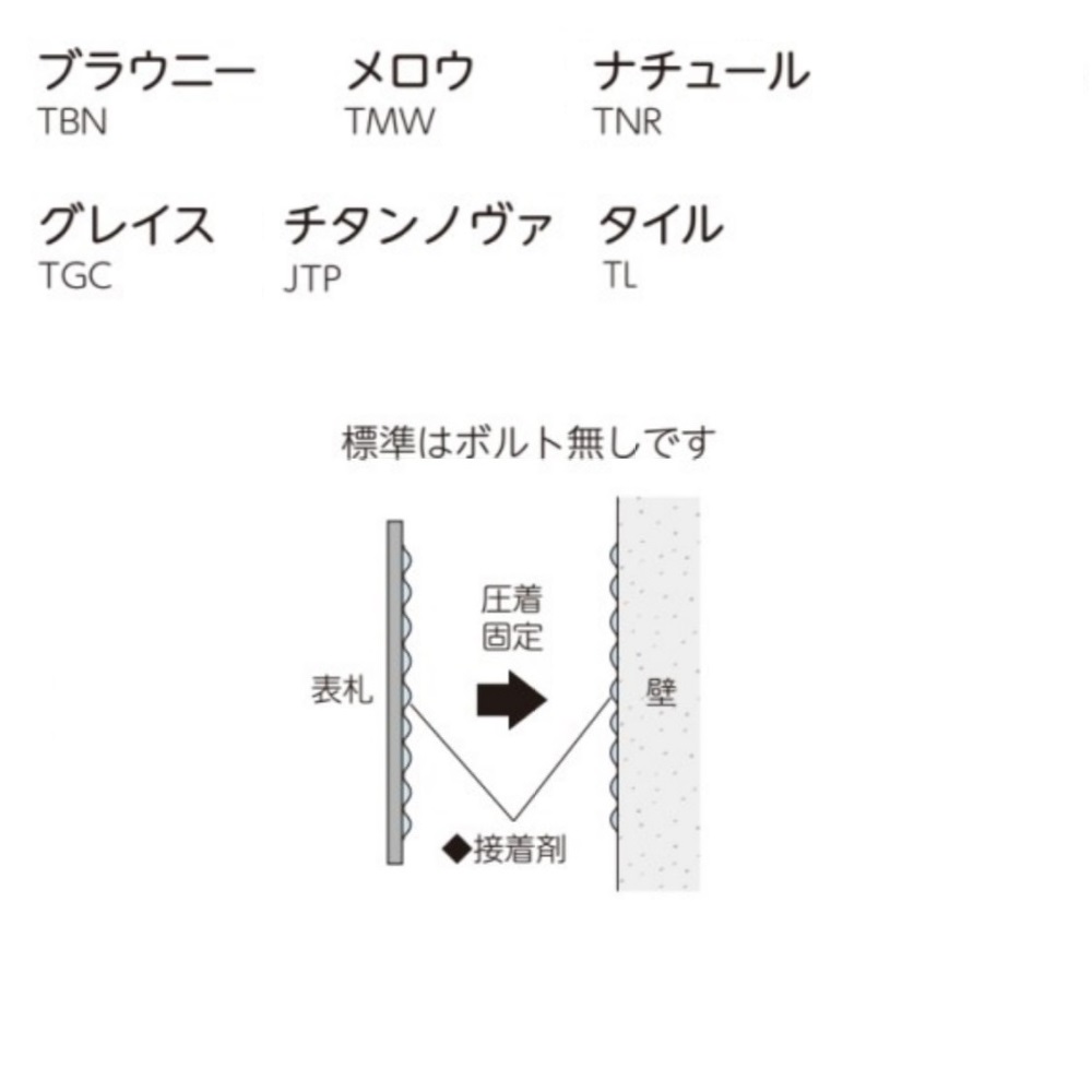 取付方法