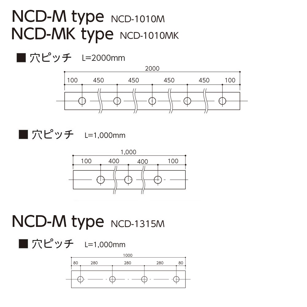 【受注生産】カーストッパー NCD-Mタイプ 1m（無垢）NCD-1315M ナカ工業（法人限定）