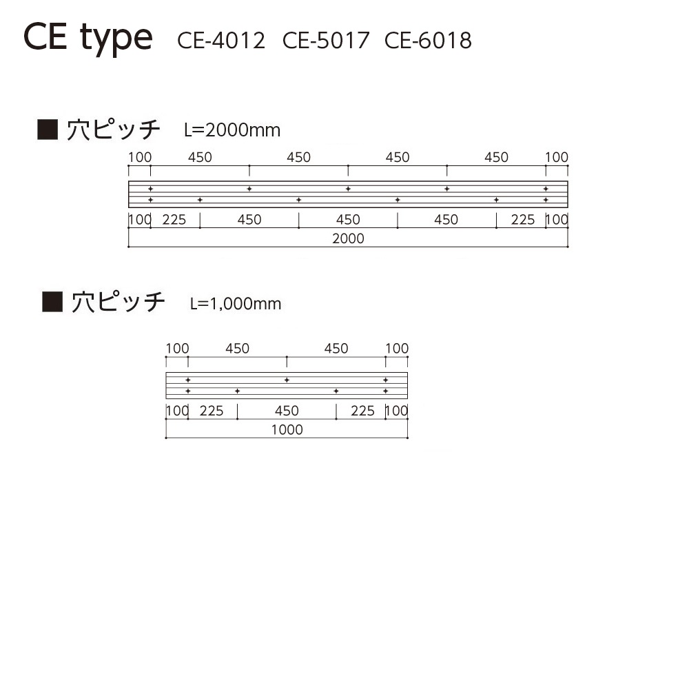 【受注生産】カーストッパー CEタイプ 1m（無垢･E型）CE-4012 ナカ工業（法人限定）