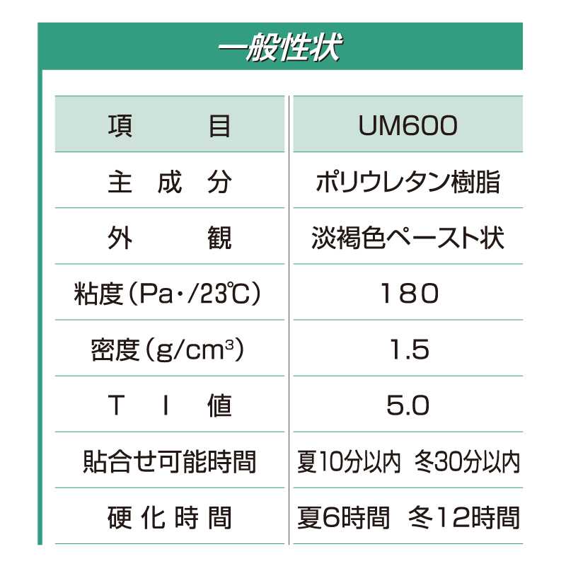 【送料無料】UM600Ｖ 平ノズル 1100g AR-243【ケース販売】12本 床用 ウレタン樹脂系 接着剤 根太ボンド セメダイン