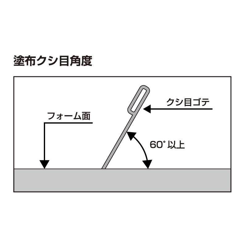 【送料無料】PM525 10kg RE-354 【ケース販売】1セット 断熱材用 変成シリコーン樹脂 接着剤 S1用 セメダイン