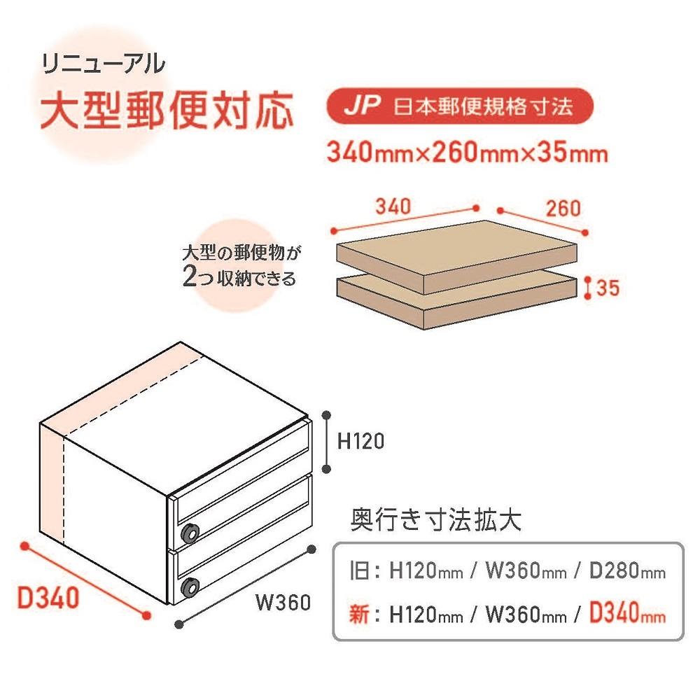大型郵便が2通まで投入可能。