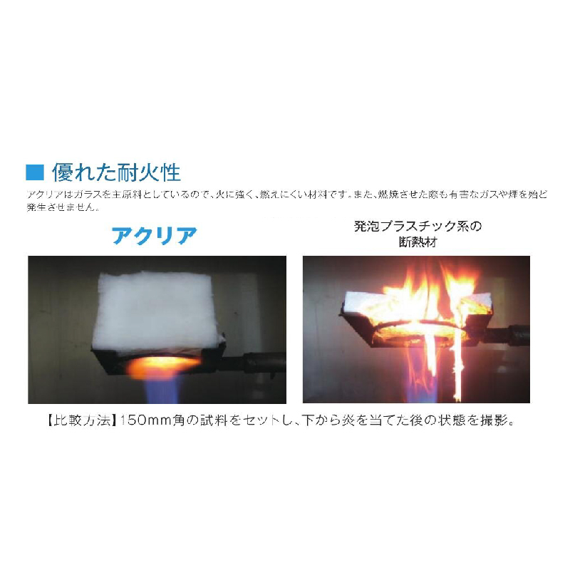 断熱材 アクリアネクスト 105×470×2880mm【ケース販売】7枚【購入数：10セット以上】ACN 114308 旭ファイバー