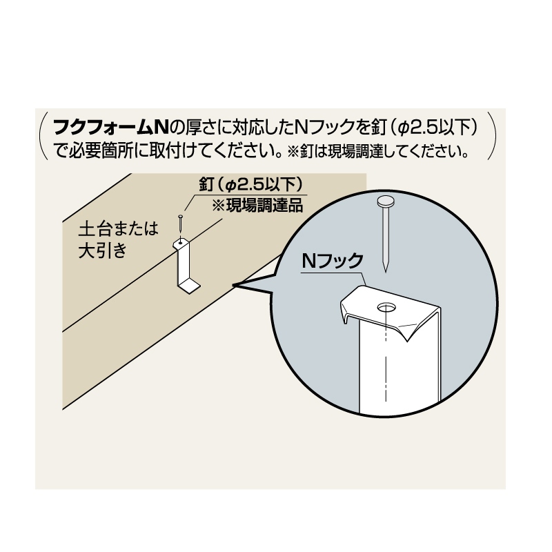 フクフォームN 根太無工法 3.5寸大引間用 N-0535型 FFN0535【ケース販売】8枚 断熱材 ポリスチレン フクビ