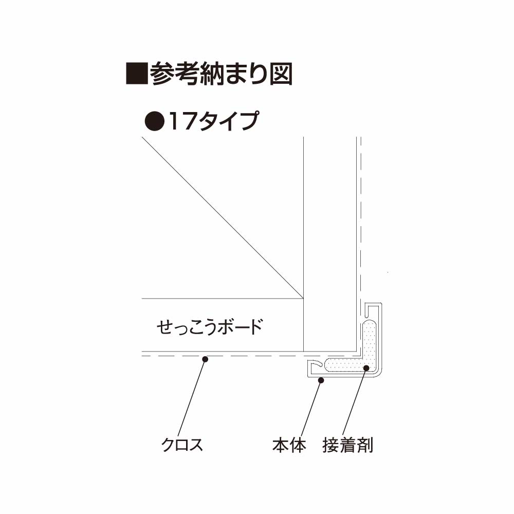 壁出隅カバー17 オフホワイト KDC1FW【ケース販売】50本入 リフォームカバー工法 フクビ化学工業