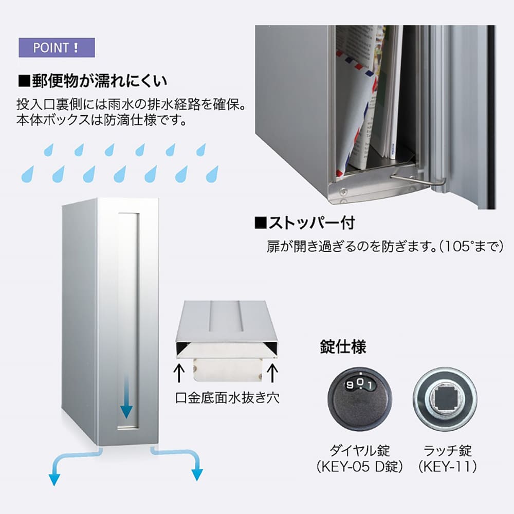 戸建郵便受箱 T926シリーズ T926B-R-SR ブラック粉体塗装 右開き(R) 静音ラッチ錠 コーワソニア