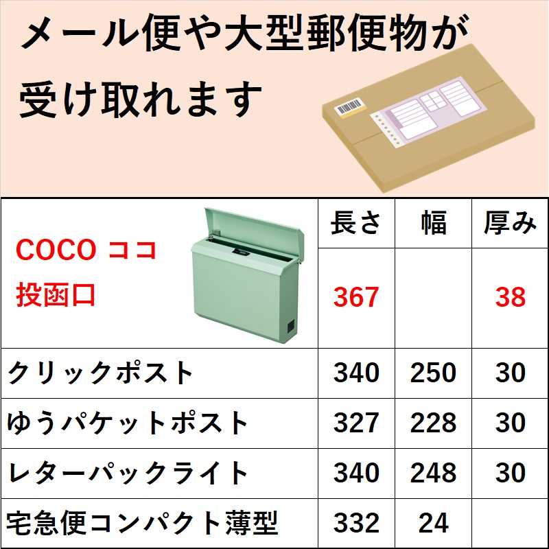 宅配ボックスが無くても受取り可能な郵便物