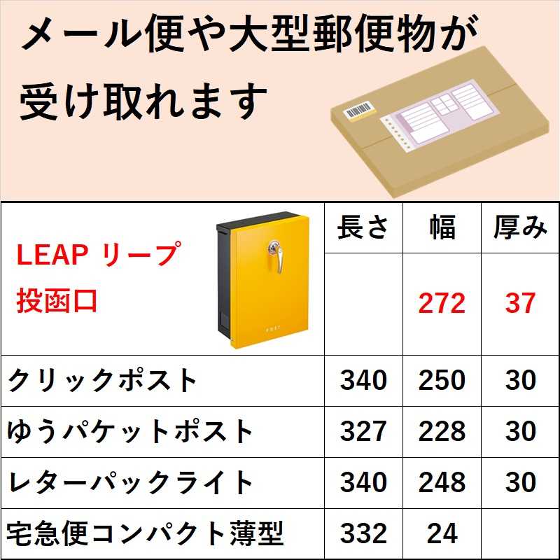 宅配ボックスが無くても受取り可能な郵便物