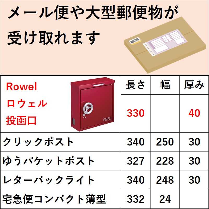 宅配ボックスが無くても受取り可能な郵便物