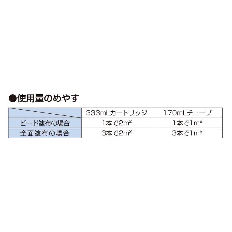 【送料無料】PM165-RX neoパック 600ml RE-597【ケース販売】12本 外装用 エポキシ 接着剤 セメダイン