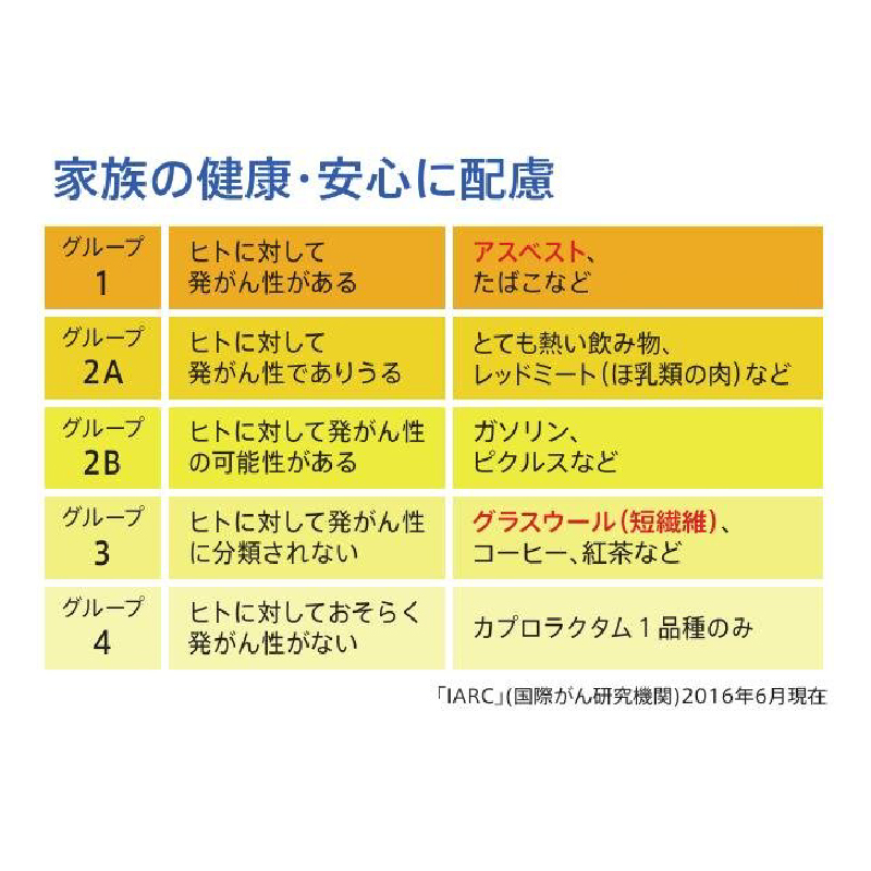 断熱材 アクリアR45 170×455×1370mm【ケース販売】10枚【購入数：10セット以上】ACM 114937 旭ファイバー