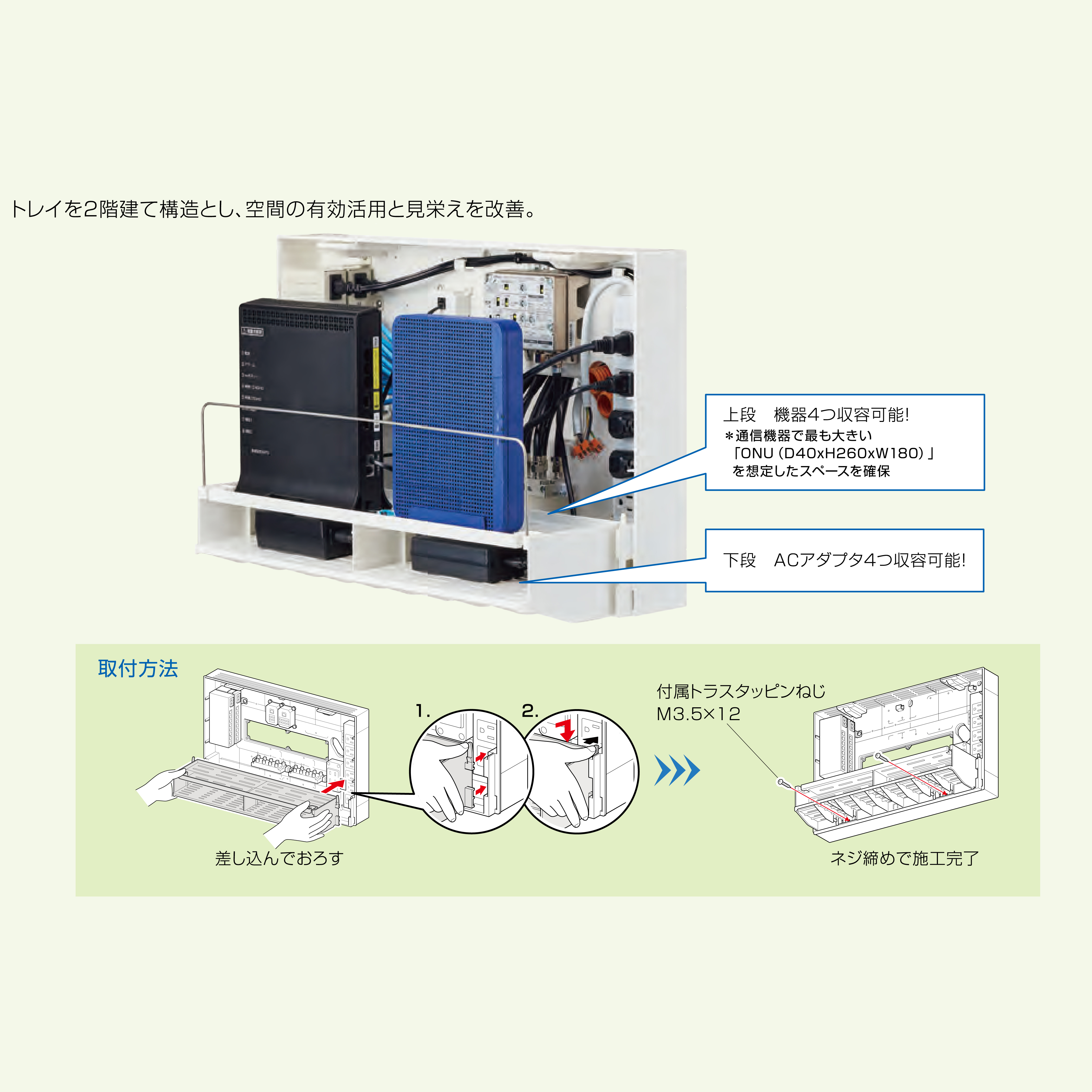 情報盤 10ギガ TEL TV 情報分電盤 ATX-4X88M-00 基地局BOX 情報配線 アバニアクト Abaniact 因幡電機