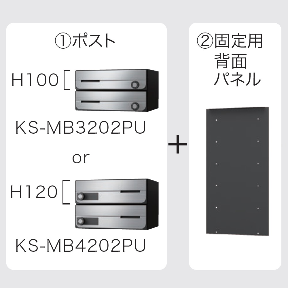 組み合わせ方法(1)