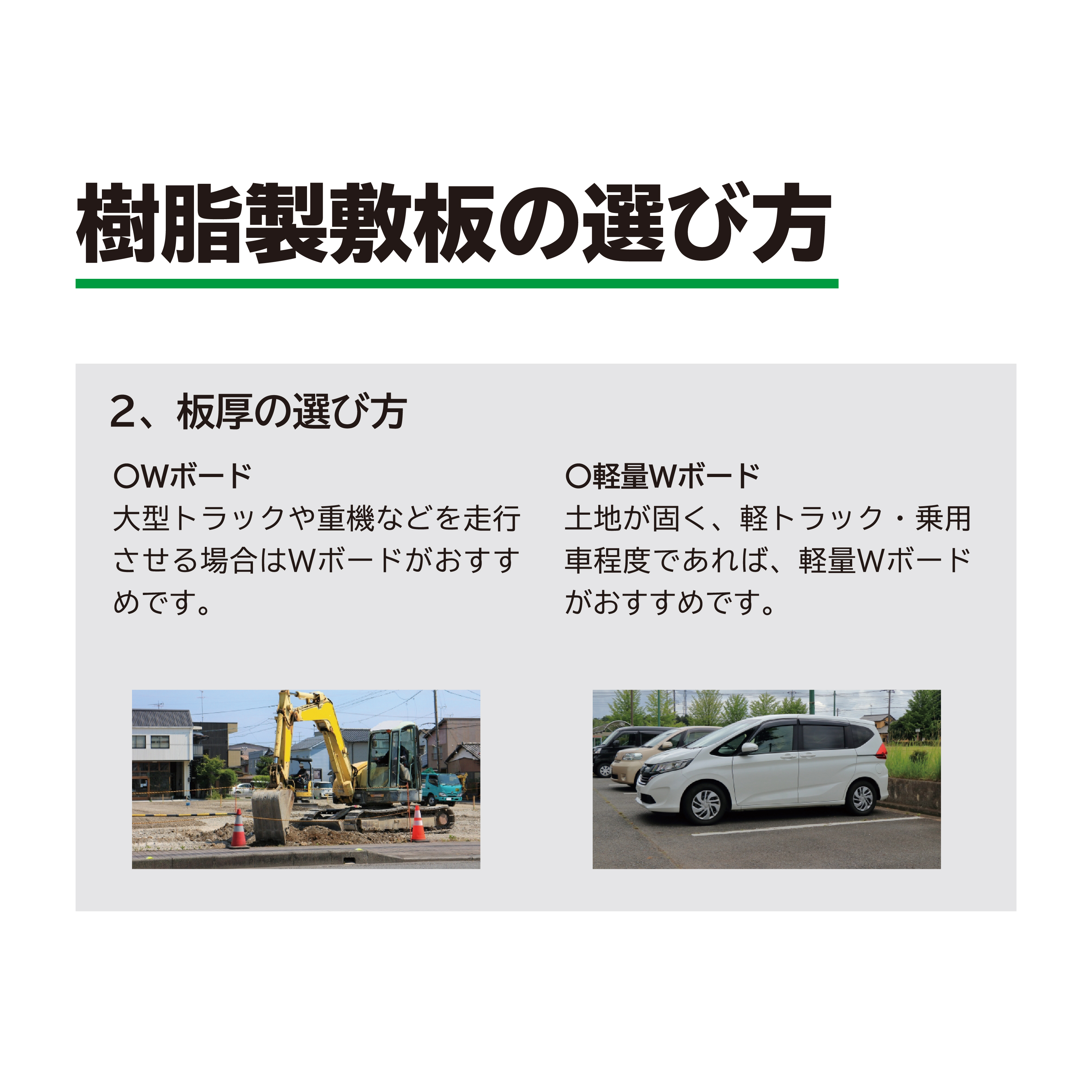 樹脂製 敷板 Wボード 両面凸 持手4 厚み20mm（4尺×8尺）緑 Wボード48 養生 ウッドプラスチック（法人限定）