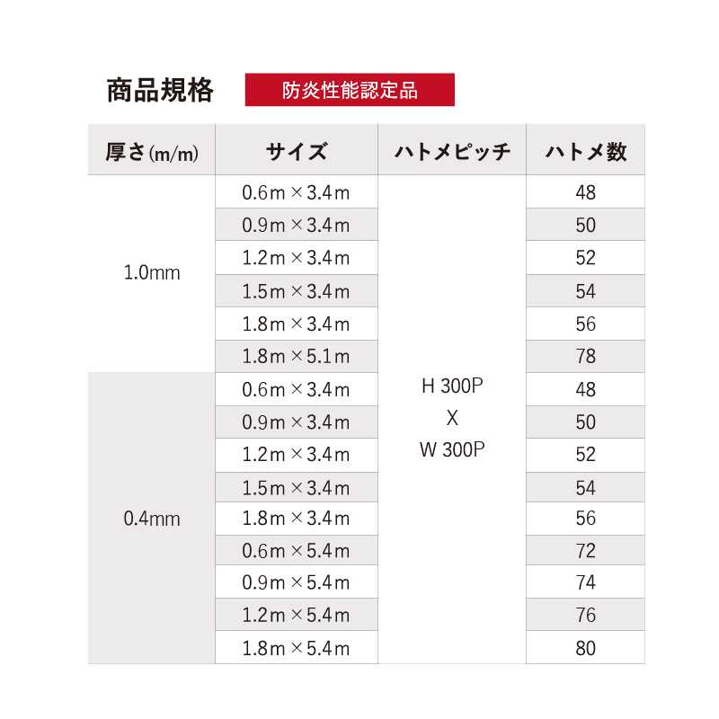 防音シート 軽量タイプ 0.6×3.4（m） 日本防炎協会適合品 KUS