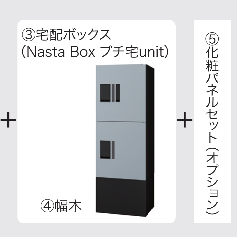 組み合わせ方法(2)