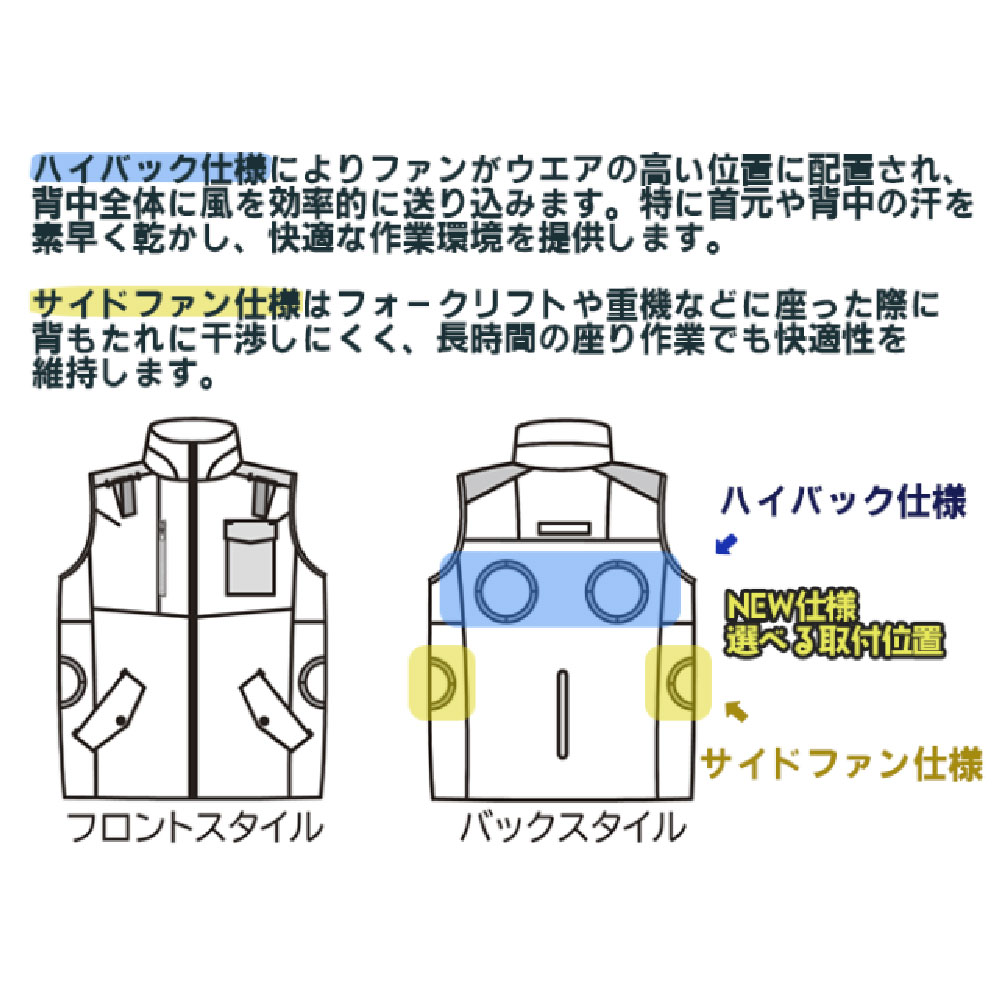 空調ウェア AR5271 ベスト シルバー L 作業着 KM Air Revolution (バッテリー・ファン別売)