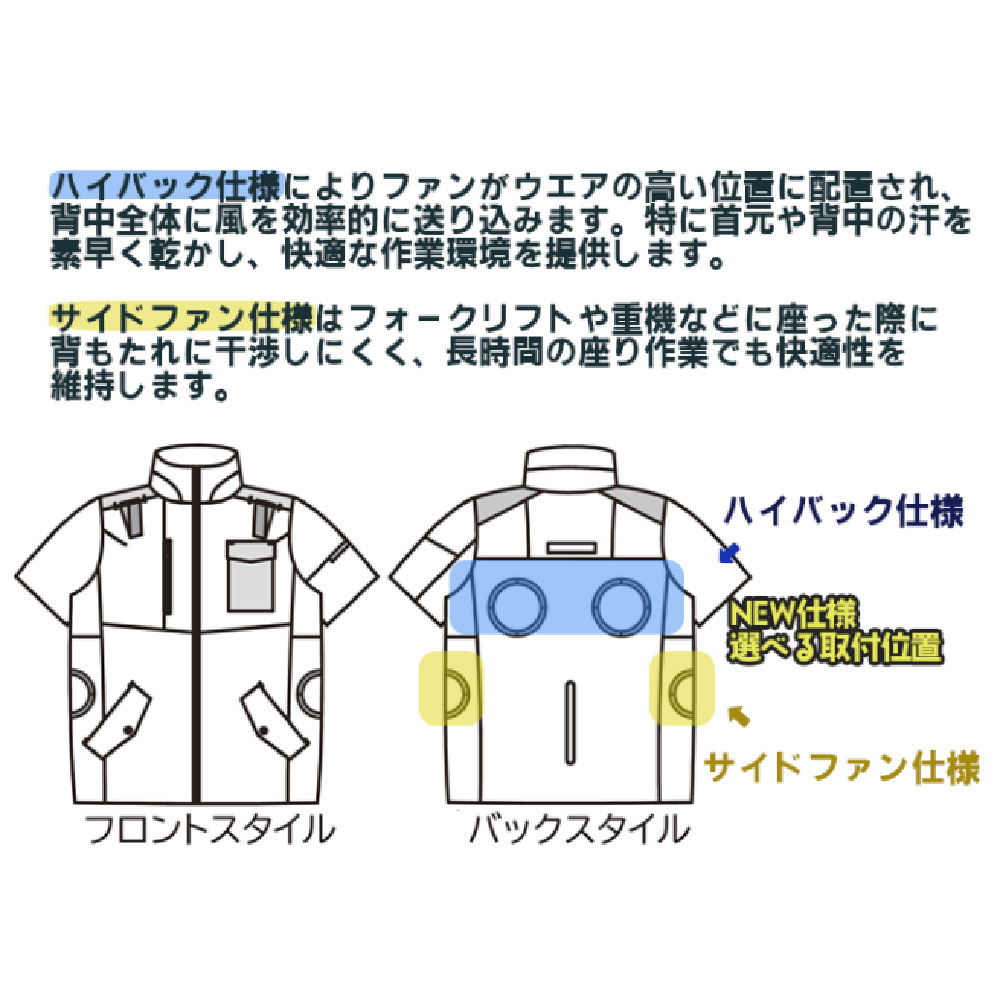 空調ウェア AR5272 半袖 ブラック 4L 作業着 KM Air Revolution (バッテリー・ファン別売)