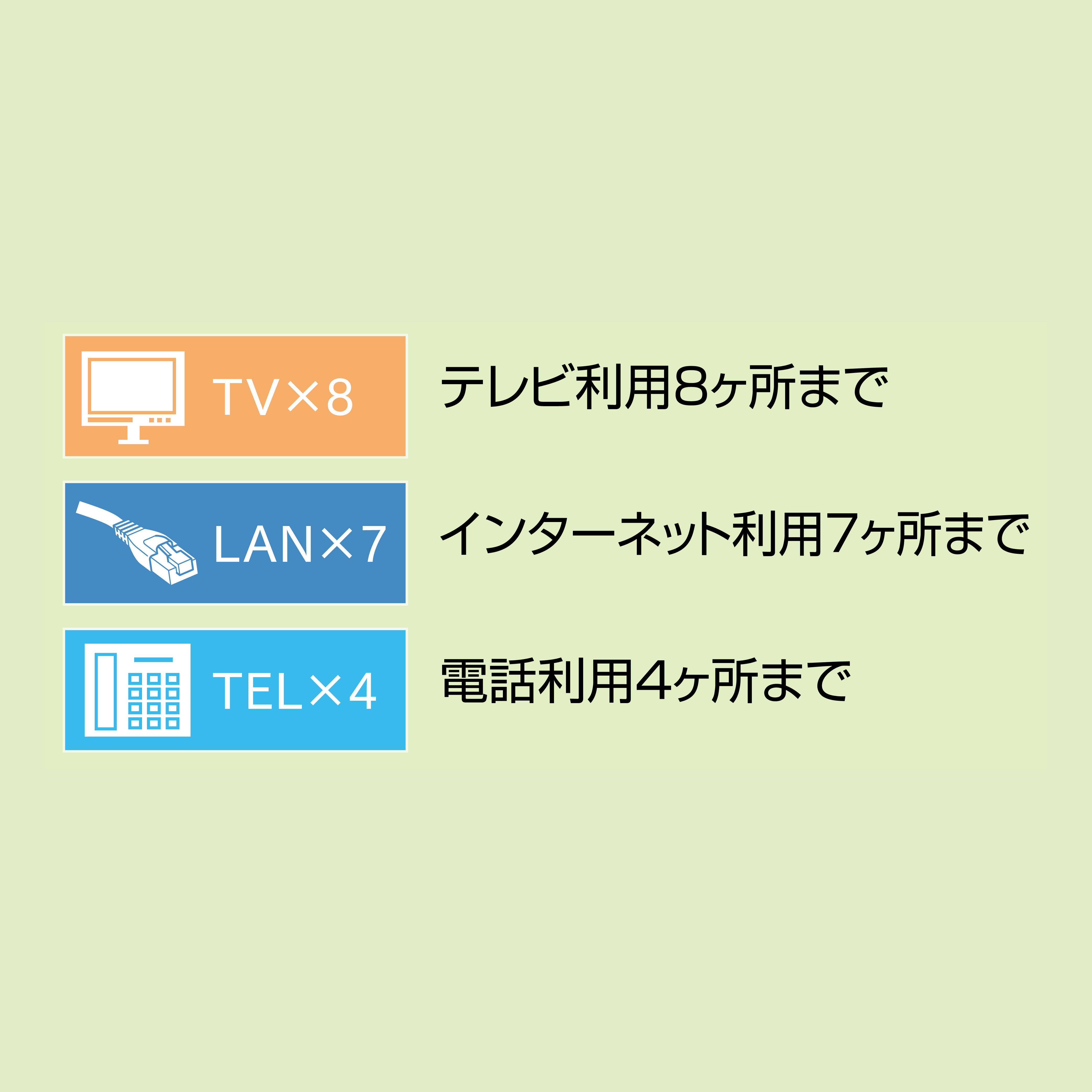 情報盤 10ギガ TEL TV 情報分電盤 ATX-4X88F-00 基地局BOX 情報配線 アバニアクト Abaniact 因幡電機