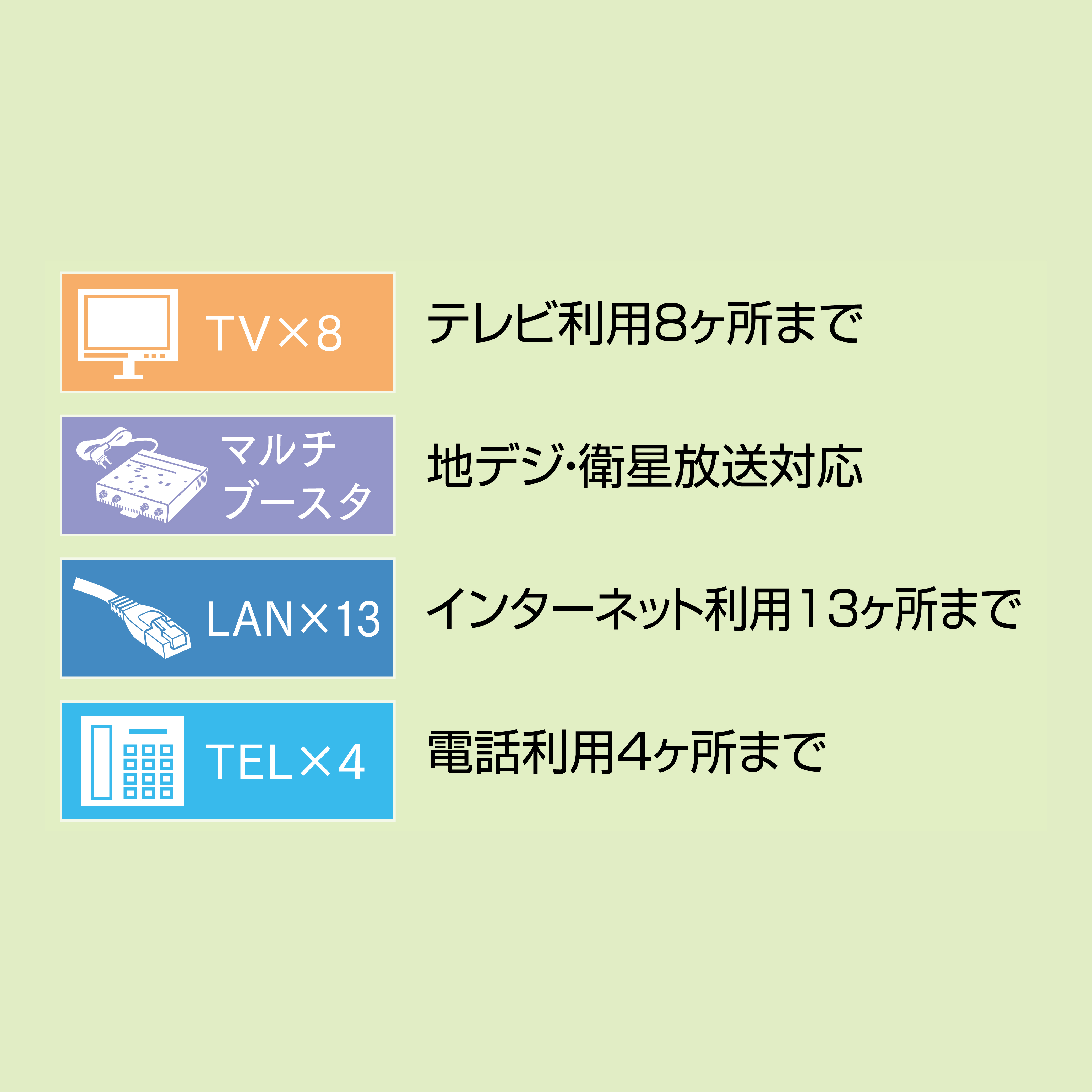 情報盤 10ギガ TEL TV 情報分電盤 ATX-4X148M-00 基地局BOX 情報配線 アバニアクト Abaniact 因幡電機