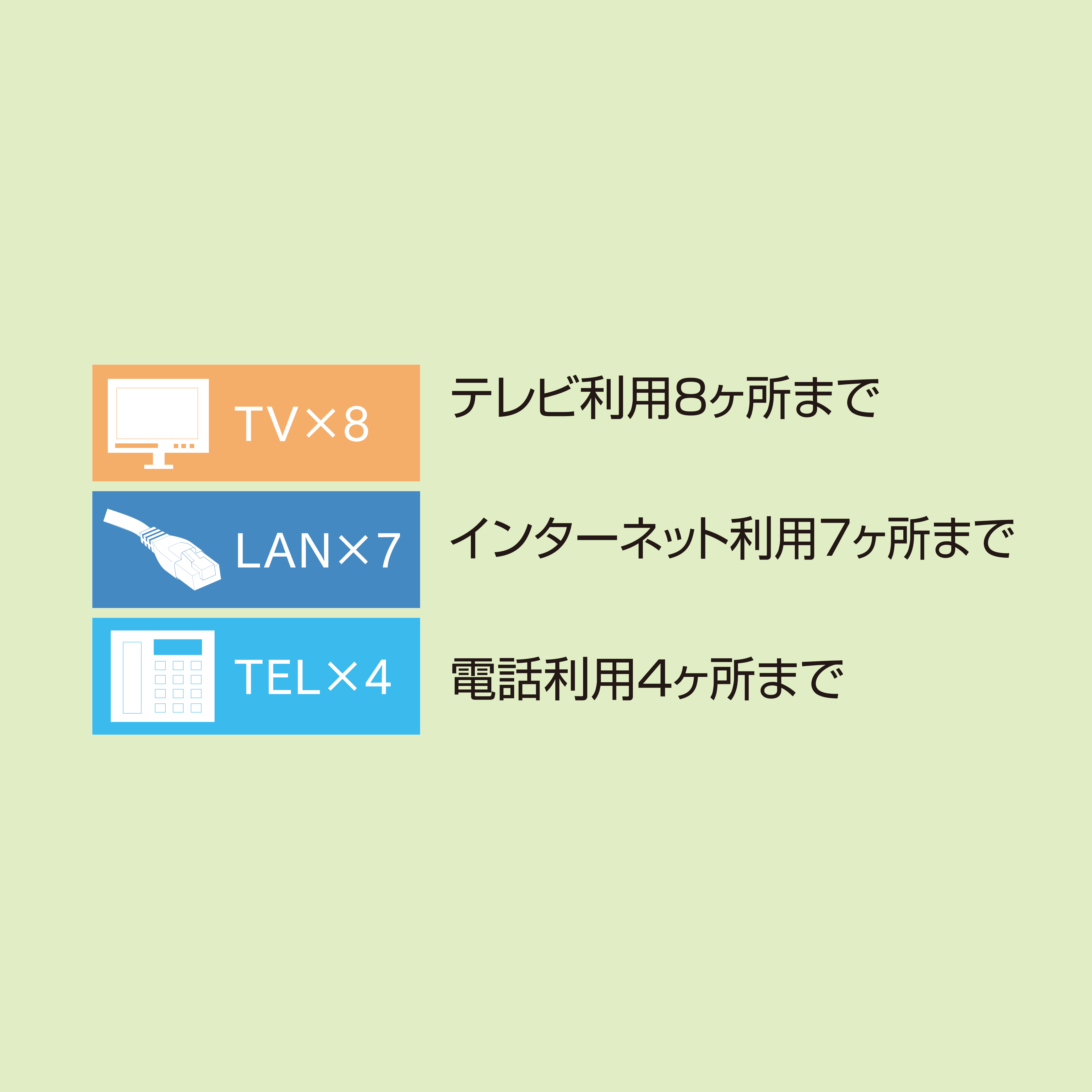 情報盤 トランスフォーム TEL TV 情報分電盤 ATF-488F-00 情報配線 アバニアクト Abaniact 因幡電機